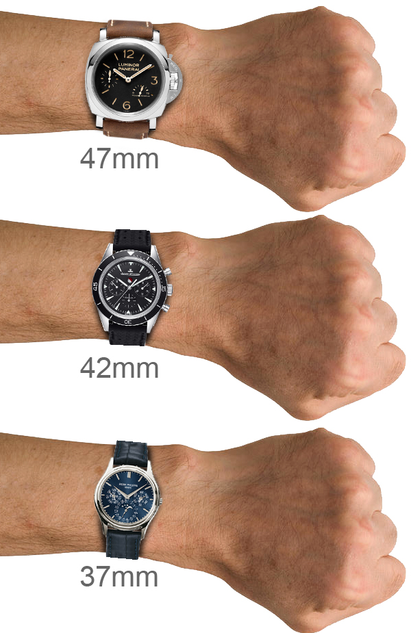 The Forearms Race  Why Watches Are So Big