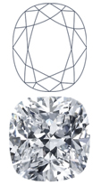 Cushion Cut Diamonds