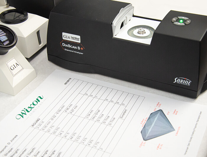 Diamond Cut Grade Analysis Minneapolis MN