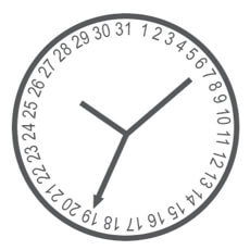 Day Date Triple Calendar Watches Watch Complications