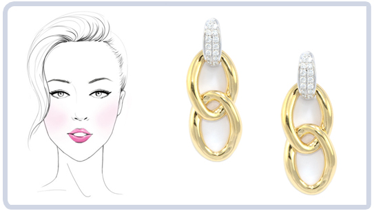 Best Earrings for Oval Face Type