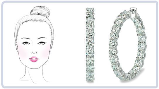 How To Choose The Best Earrings For Your Face Shape  Basket of Blue  Face  shapes Diamond face shape Heart face shape