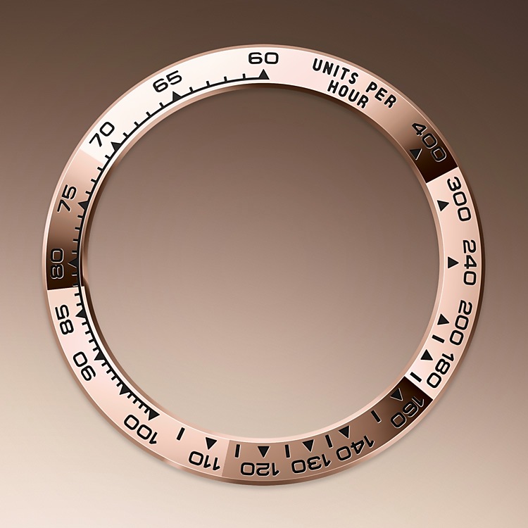 the_tachymetric_scale-everose_gold-m126505-0001.png Rolex m126505-0001 Bezel